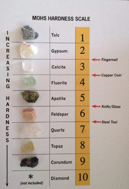 Choosing the Right Hardness Tester: Key Considerations for Accurate Results