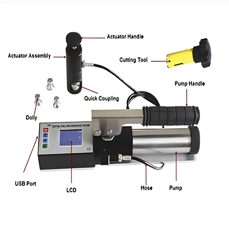 TL-JW-FZL Pull-Off Adhesion Testers